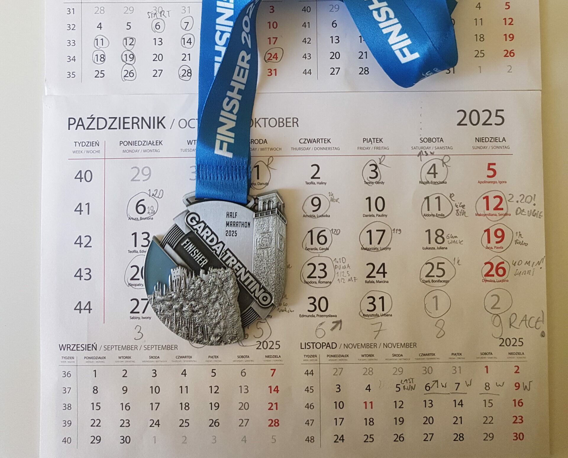 21.097 nad Gardą, czyli spełniona obietnica